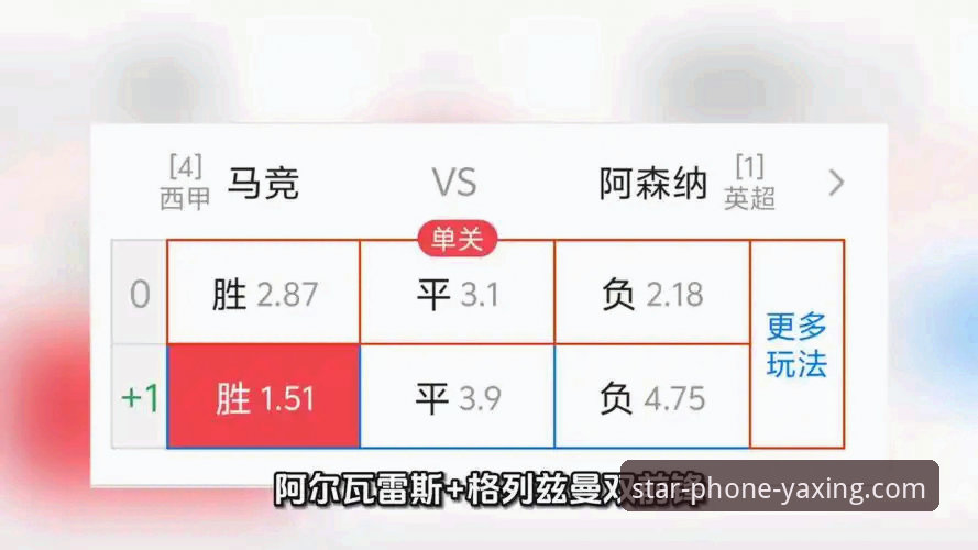 资深球迷分享欧冠半决赛观赛心得：从马竞阿森纳平局看亚星手机版登录体验