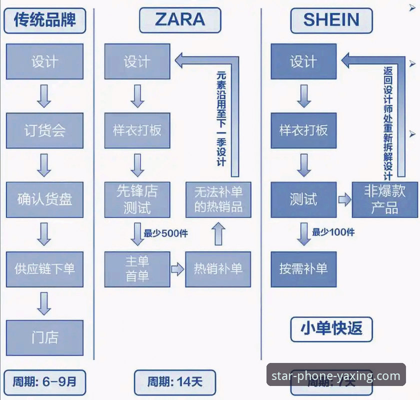 亚星手机版可靠吗 亚星手机版登录背后的真相:可靠性与创新体验深度揭秘