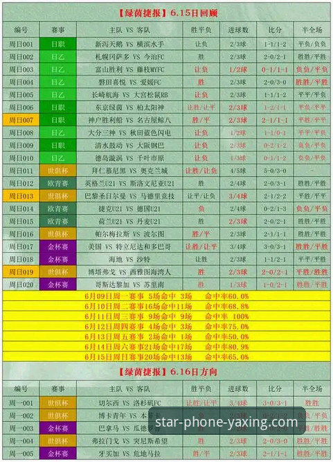亚星手机版下载安装哪个好 角球制胜 vs 门将失误:一场英超巅峰对决的胜负手解析